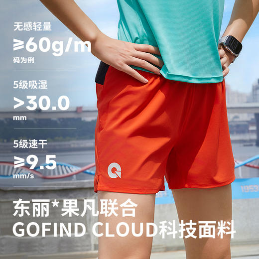 【价值289元|可积分兑换】果凡2.0版3.5分运动短裤吸湿排汗健身跑步男女同款GSB11182/GSB11183/GSB11184 商品图3