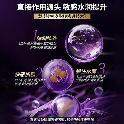 KEY 女性快感增强成人快速高潮润肤润滑液剂油key春液房事免洗可舔持久情趣用品私处尿喷夫妻调情同房刺激器神 商品图5