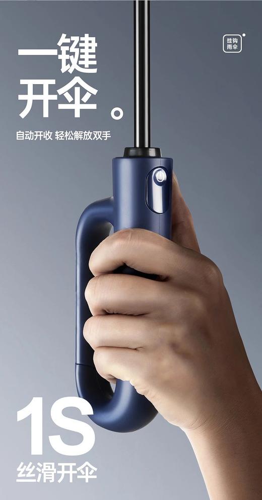 奥莱撤柜️原价89/把现39.9清SWISSMILITARY瑞士军工轻奢三折自动晴雨伞黄晓明代言30骨强韧伞架狂风暴雨天很抗造UPF50仿荷叶防泼水工艺滴水成珠一甩即干基地直邮 商品图7