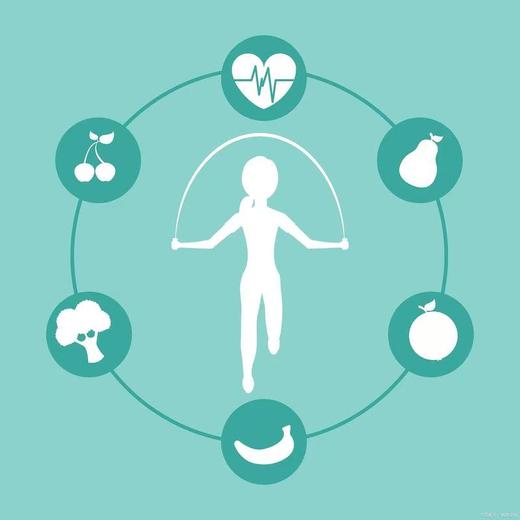 功能医学健康管理师/儿童健康管理师/慢病管理师/中医食疗师  健康评估及干预建议咨询 商品图1