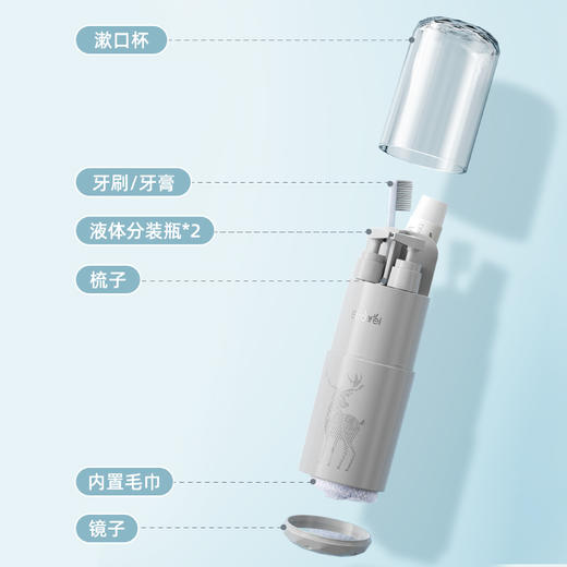 易旅（ETRAVEL）星钻洗漱杯 商品图2