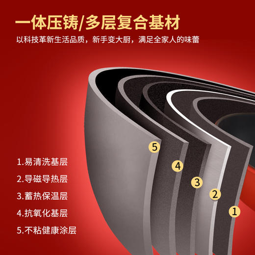 荣事达 红之悦新款三件套RSD-HZTJ3218 商品图5