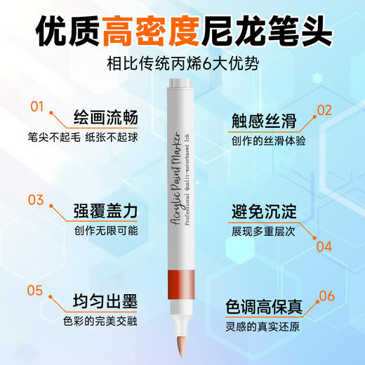 【优质高密度笔头 绘画更丝滑】 颜色更齐全 软头丙烯马克笔🎨防水不褪色，轻松搞定细节&大色块，创作灵感一笔到位 商品图2