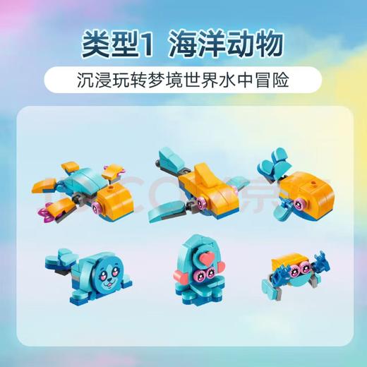 【春上新】8楼乐高  乐高71488 百变兔子斑斑大冒险 吊牌价89元 商品图3