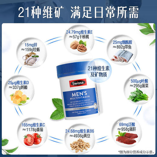 【包邮包税】Swisse男性复合维生素片120片（加强版）澳版【品牌直供】 商品图1