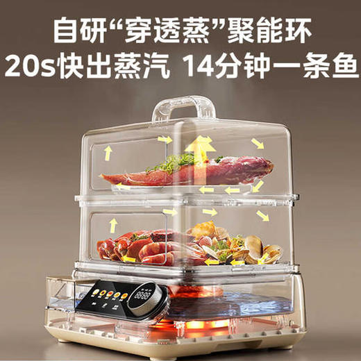 美的（Midea）穿透蒸电蒸锅不锈钢全景可视多功能锅预约保温16.5L双层大容量外置加水ZGC302352KS 商品图1