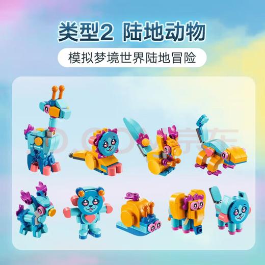 【春上新】8楼乐高  乐高71488 百变兔子斑斑大冒险 吊牌价89元 商品图4