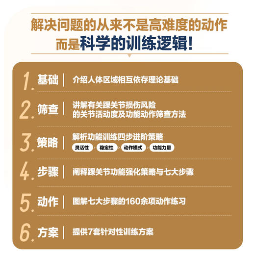 踝关节功能强化训练 预防损伤 缓解慢性疼痛与提升运动表现 运动康复书籍 运动损伤 足部科学 商品图1