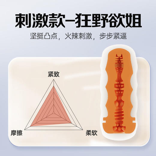 第6感律动手动飞机杯-刺激/撩拨/紧致款 商品图5