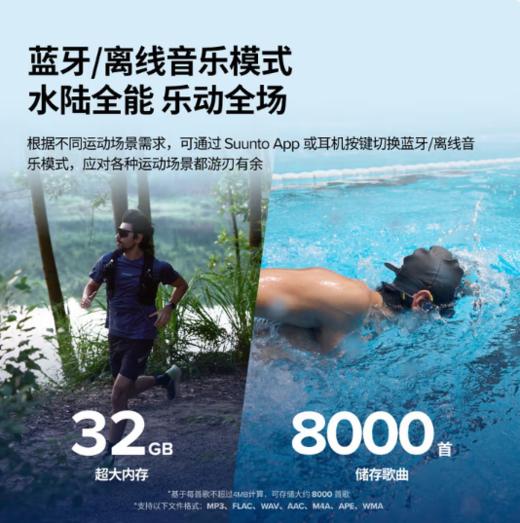 SUUNTO颂拓Aqua 【智能算法】专业运动游泳训练骨传导蓝牙耳机跑步骑行无线挂脖颈挂耳夹开放式耳机 深海蓝【智能游泳】-推荐 商品图3