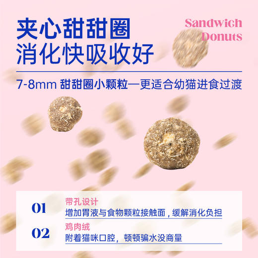 乳鸽鲜肉猫粮高蛋白成猫幼猫专用兔肉鸡肉鳕鱼全价全阶段营养猫粮 商品图4