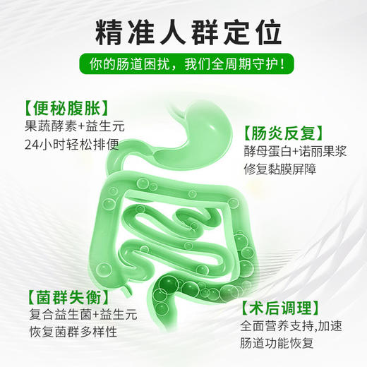 REGSERAPH加拿大益生菌每片360亿大人成人肠胃不成型闹腾粘马桶 商品图3
