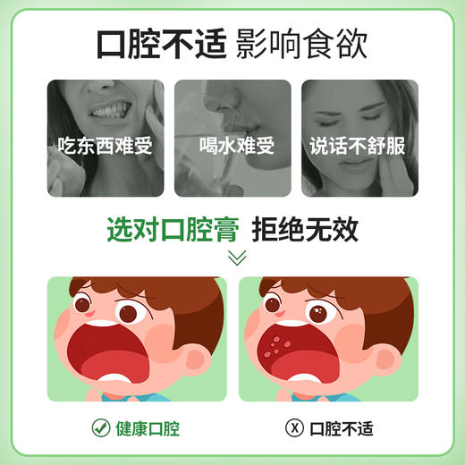 泰国TRINOLONE NIDA戴挪伦口腔护理抑菌膏 商品图3