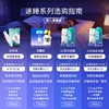 【试用装】InhaleVita速睡伴美国进口吸入褪黑素非安瓶软糖助眠 商品缩略图4