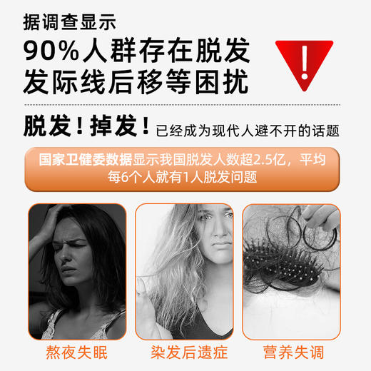 德国ActiNovo脂质体断秃液 头皮逆龄激活防拖发量头发养护增长口服250ml/瓶 商品图1