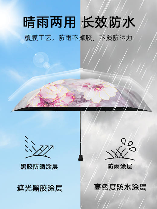 【多样屋专柜】伞防晒防紫外线迷你小巧便携太阳伞五折伞超轻女 商品图4