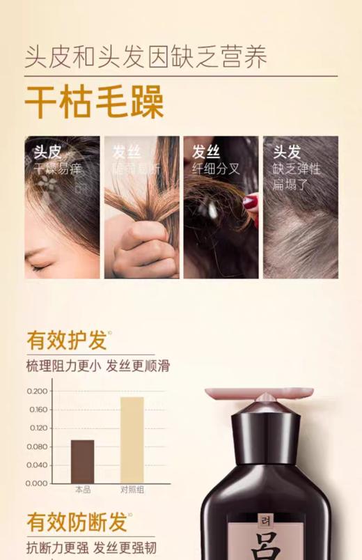 RYO黑吕臻参焕活御时昇机洗发水/护发素400ml 5大参养萃焕活头皮光泽提升润养 新老包装随机 商品图5