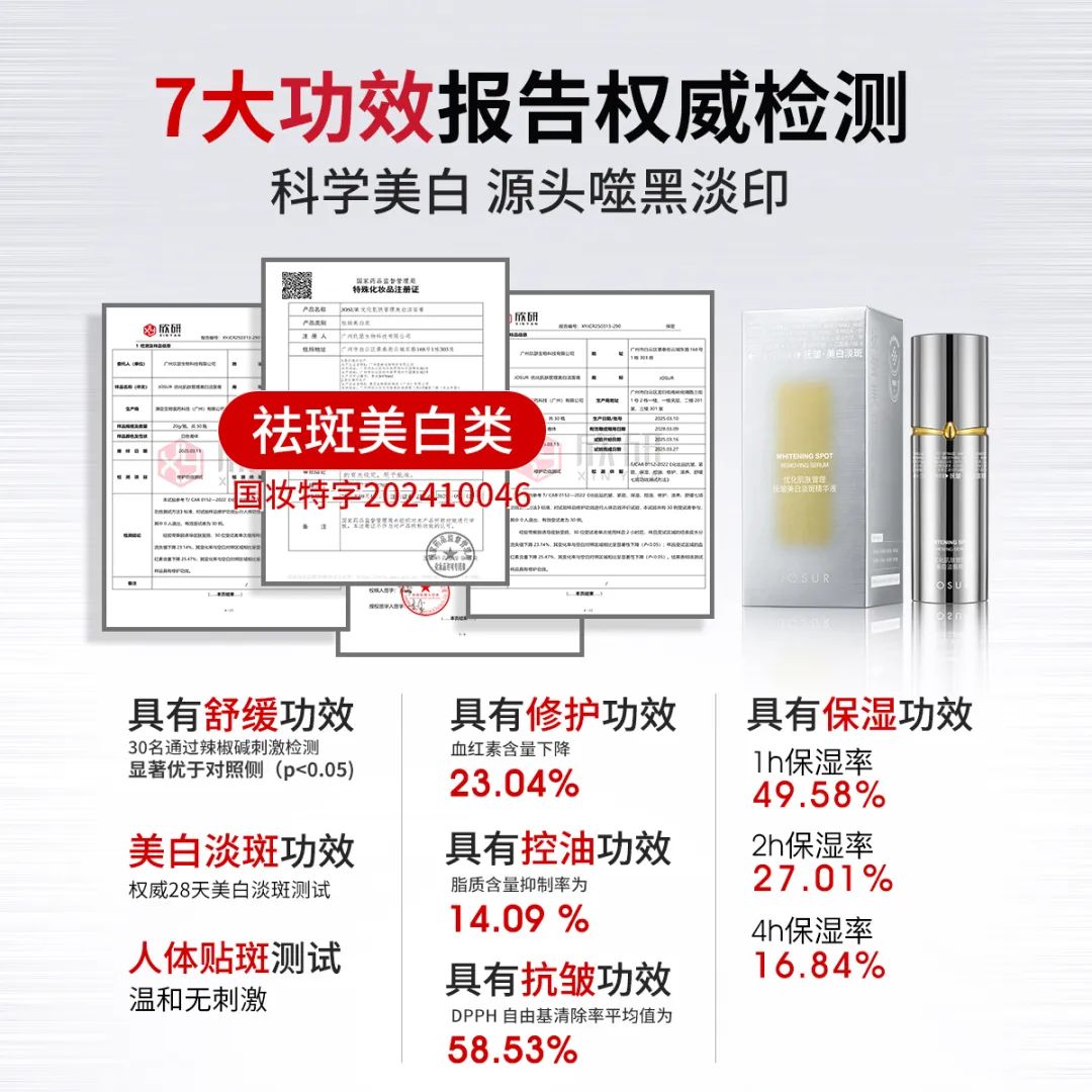 优化肌肤管理抚皱美白精粹水