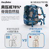 *【HeyBetter】省力舱减压护脊书包 商品缩略图1