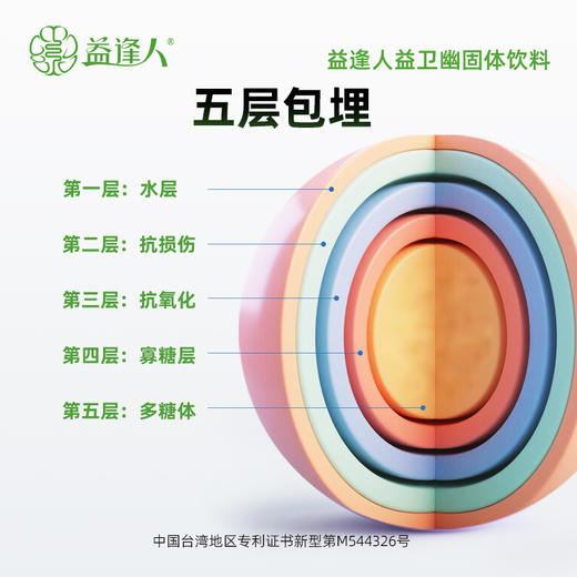 益逢人益卫幽益生菌固体饮料（胃部护理） 商品图3