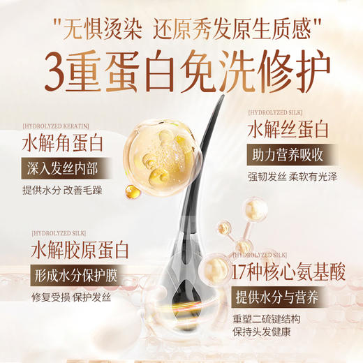 RAIPLAB露博森 角蛋白精华免洗香氛护发素受损干枯头发护理顺滑护发喷雾 250ml/瓶 商品图1