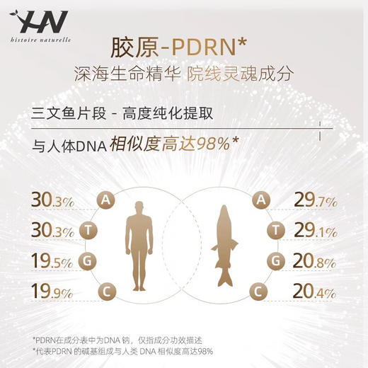 荷诺水光抗皱精华烟酰胺补水保湿舒缓面膜紧致面膜5片/盒 商品图3