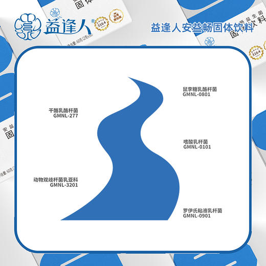 益逢人安益畅益生菌固体饮料（肠道清理） 商品图3