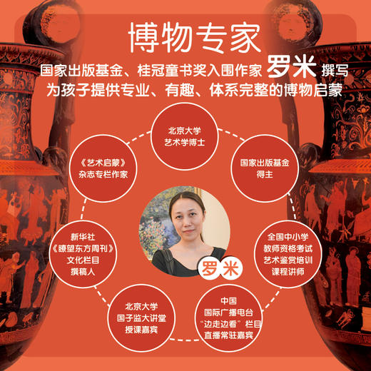 博物馆里看世界 商品图5