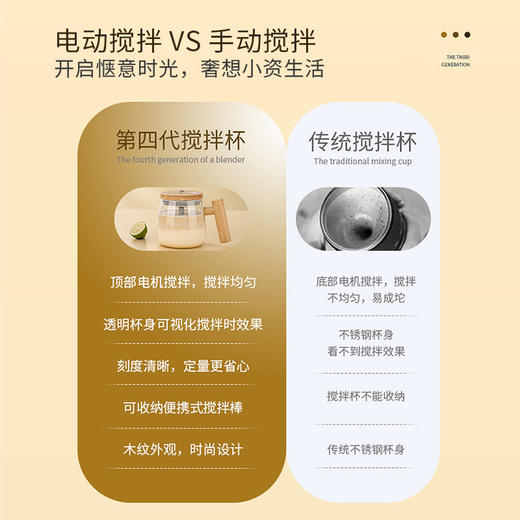艾青春 电动搅拌杯OBS-JB01 商品图2