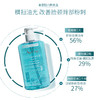 雅漾AVENE清爽控油洁肤凝胶洗面奶啫喱400ml 新版 商品缩略图3