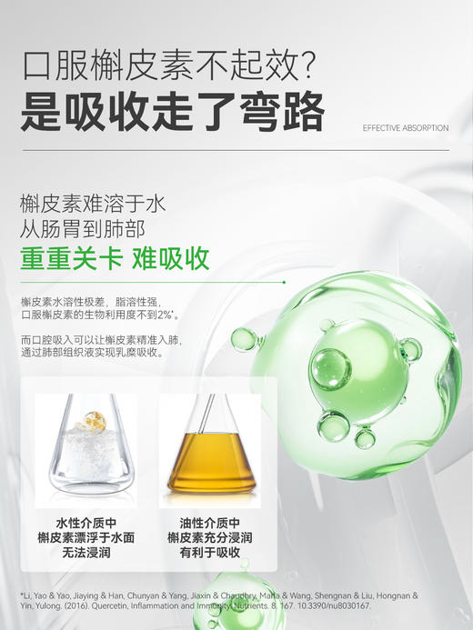 InhaleVita清肺伴美国进口吸入式槲皮素养护肺部畅快呼吸 商品图2