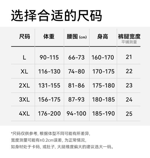 狂野橘子风洞凉感男士内裤，升级10A抗菌，1w+透气风洞，触肤瞬间凉感降温，穿过就离不开的舒服！（三条装/六条装） 商品图13