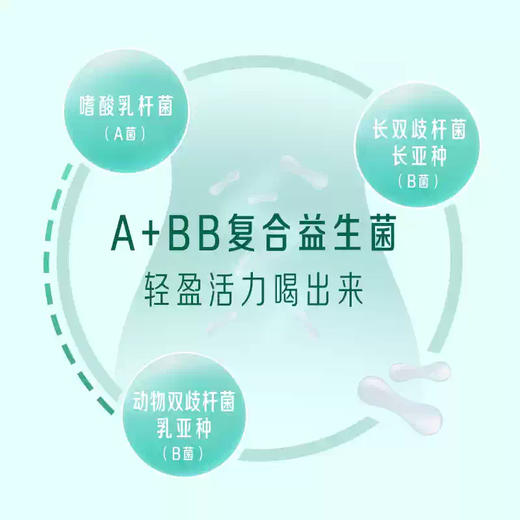 伊利畅轻利乐冠风味发酵乳燕麦+青提+芦荟250g，保质期24天 商品图3