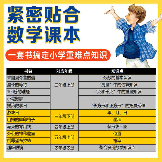 数学帮帮忙【全25册+导读手册】 商品图2