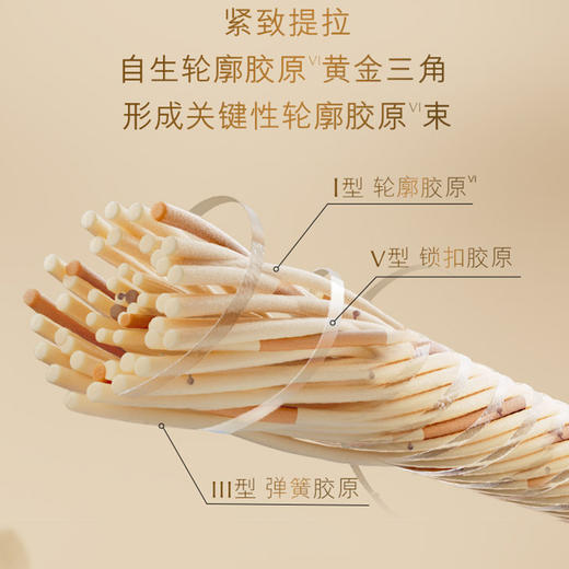 EL2025060501 雅诗兰黛EsteeLauder 雅诗兰黛智妍水乳套装（胶原水+白胶原乳）新旧版本随机 商品图3