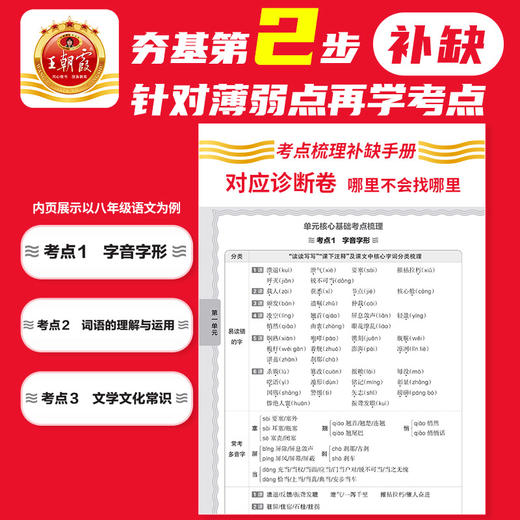 2025秋考点梳理时习卷(上册)7-8年级语数英物历史道法生物地理单元卷版本任选 商品图2