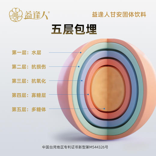 益逢人甘安益生菌固体饮料 商品图3