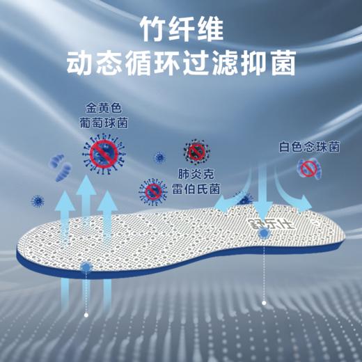 【竹纤维主动瞬吸 抑菌告别闷臭黏腻】舒乐仕 负离子循环祛味鞋垫 商品图4