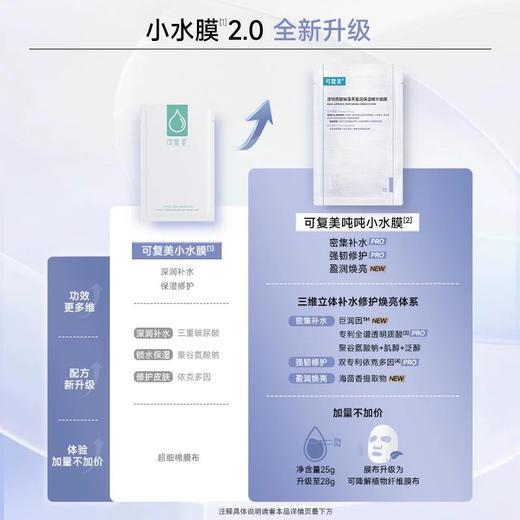 【补水修复焕亮】可复美吨吨面膜2.0小水膜透明质酸钠盈润保湿精华补水修护舒缓5片 商品图1