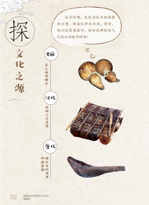 《传统文化中的STEAM》（全11册） 商品图4