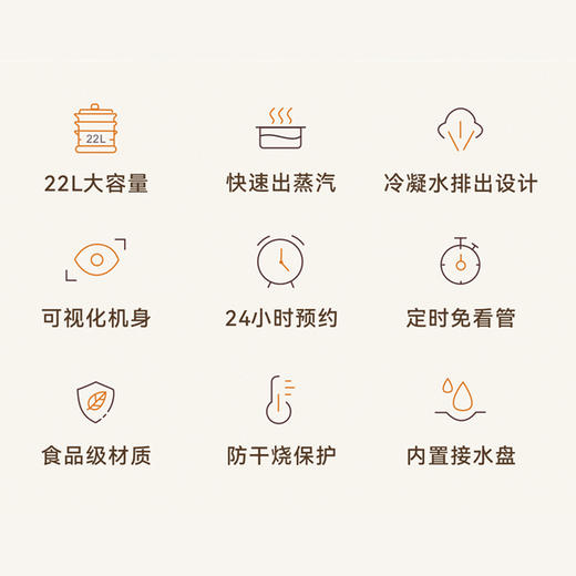 艾青春 智能款电蒸锅KH-Z06（22L） 商品图1