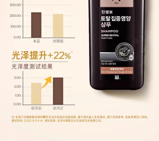 RYO黑吕臻参焕活御时昇机洗发水/护发素400ml 5大参养萃焕活头皮光泽提升润养 新老包装随机 商品图6