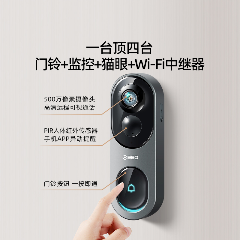 【超值】可视门铃6Pro全景版