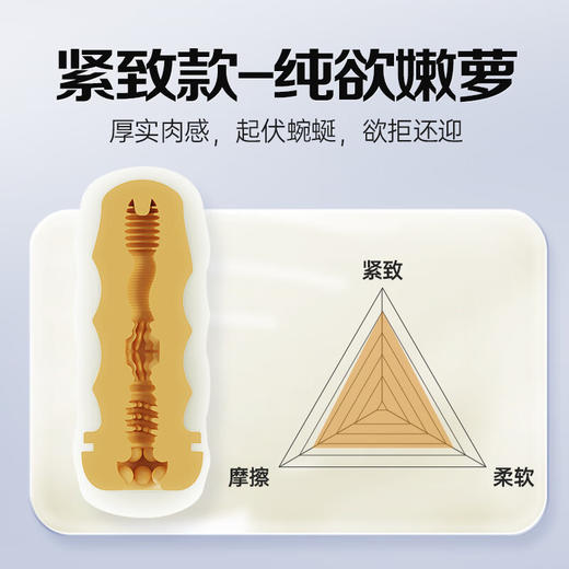 第6感律动手动飞机杯-刺激/撩拨/紧致款 商品图2