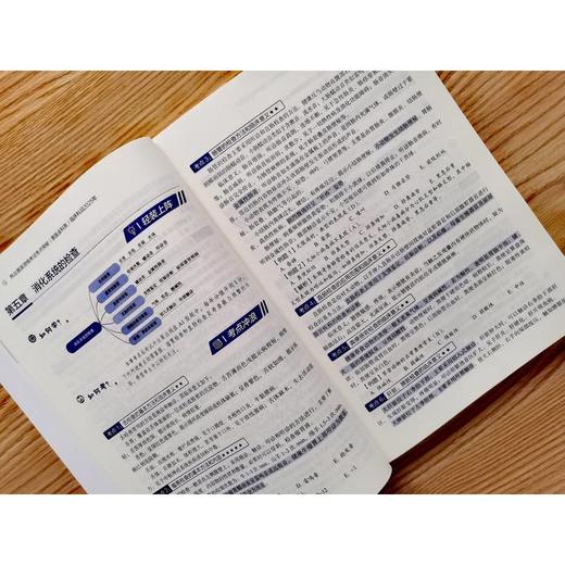 2025年 执业兽医资格考试考点突破 兽医全科类 临床科目 中国兽医协会 执业兽医考试精讲试题解析辅导书籍 商品图4