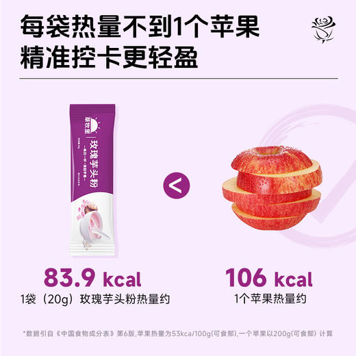 【广西荔浦芋头】草牧里 玫瑰芋头粉 200g（20g*10）/盒 芋香浓郁 商品图1