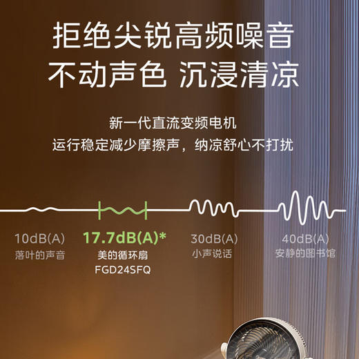 [立秋特惠场]美的（Midea） 家用电风扇空气循环扇卧室客厅多用节能省电台式立式落地扇变频遥控智能WiFi互联【线下同款】 FGD24SFQ白色（小程序+语音+遥控+触控） 商品图3