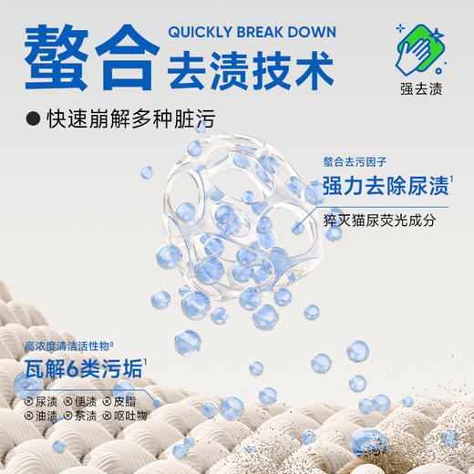 【新品上市】里兜宠物强力去渍除味泡泡喷雾去污渍免水洗猫狗除臭 商品图2