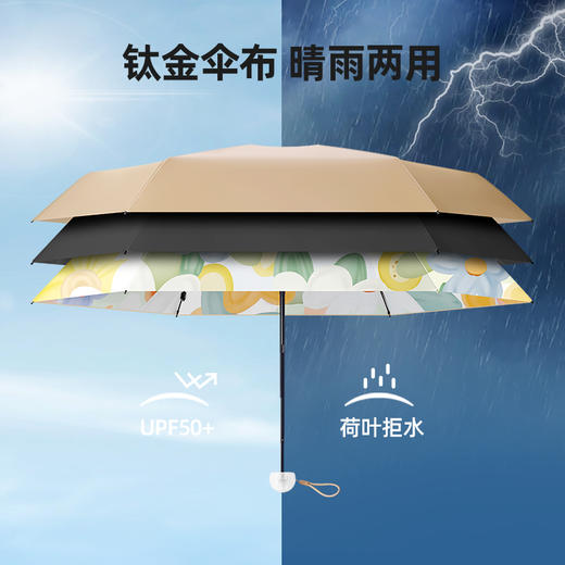 【即刻降温 轻面易举】FIYU小金伞4.0升级款 晴雨两用 钛金隔热降温 体感降温16℃ UPF50+ 紫外线阻隔率99% 小巧精致 轻盈便携/春日芳 商品图7