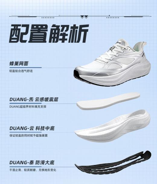 😎【辉腾 三重DUANG 1.0 科技跑鞋】 ✅蜂巢网面，透气+抗撕拉🌸夏天穿也不闷脚，轻到离谱 ✅中底ETPU😉（椰子350同材质） 商品图2